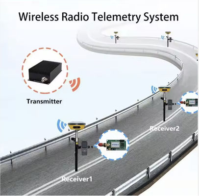 Цифровая обработка сигнала Анти-тормозительная чувствительность GPS-приемника 85 дБ
